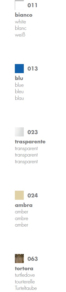 Sospensione