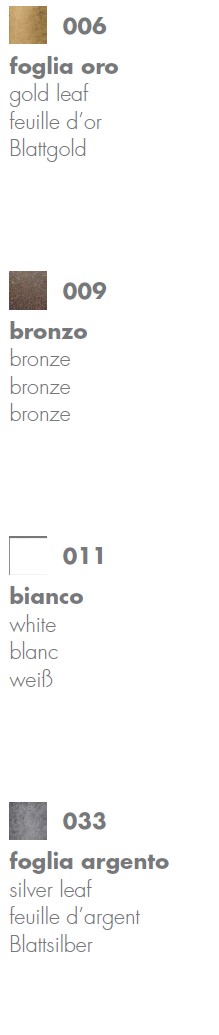 Plafoniera
